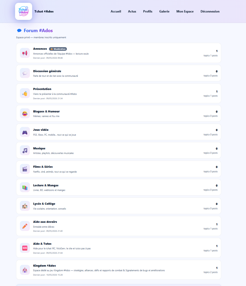 Forum Ados ressources